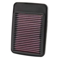 Vzduchový filtr K&N Suzuki GSF 650 / 1250